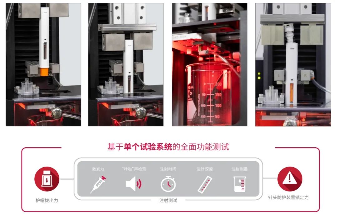 新品发布丨新一代自动注射器试验系统