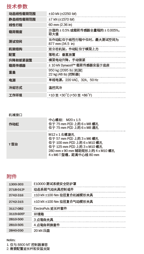 全电子动静态疲劳试验系统