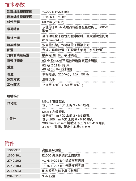 全电子动静态疲劳试验系统